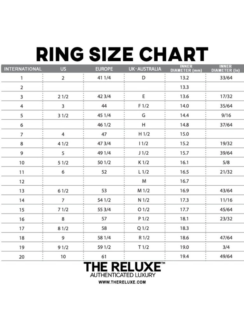 Tiffany & Co Platinum Forever Wedding Ring - Picture 9 of 10